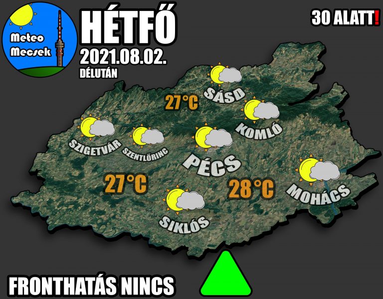 Végre nincs kánikula!
