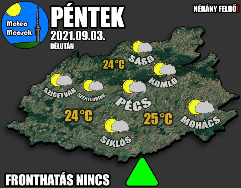 Sok napsütés, kellemes hőmérséklet