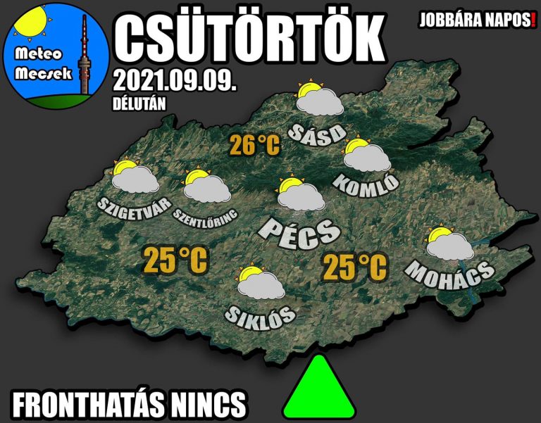 Ma a fátyolfelhők mellett megnövekednek a gomolyfelhők is