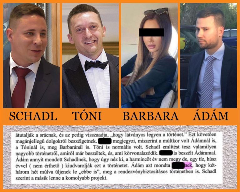 A rendőrség “elfelejtette” megvizsgálni, ki lehet Tóni, Barbara és Ádám, ezért Hadházy feljelentést tett