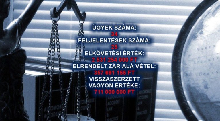 Közvádas eljárás a volt gazdasági vezető ellen