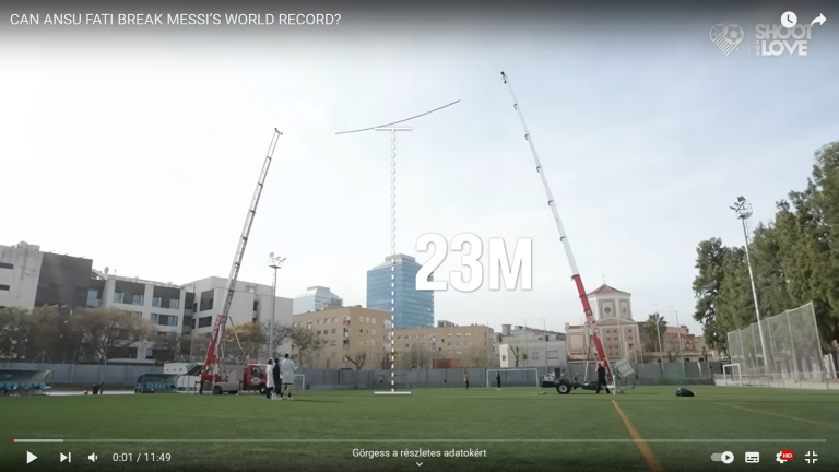 Egy 17 éves labdarúgó döntötte meg Messi rekordját – videó