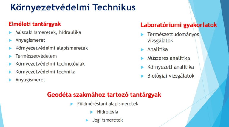 Környezetvédelmi technikusi képzés indul Pécsett