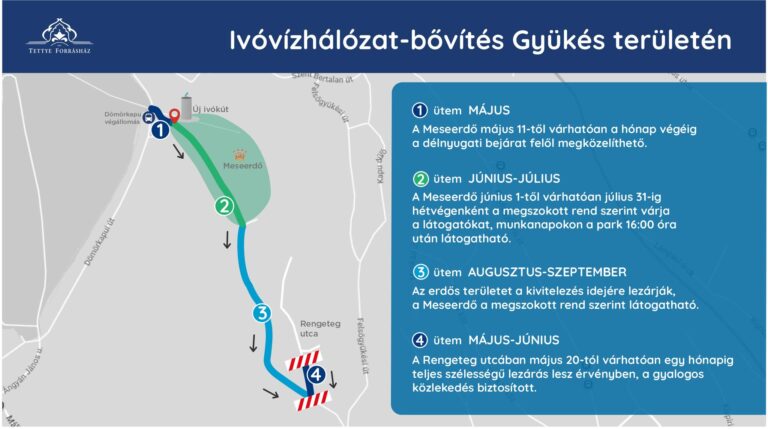 Fontos változások jönnek a pécsi Meseerdő környékén – időszakos lezárásokra és terelésekre kell készülni